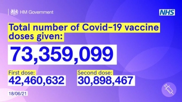 Number of Vaccines 